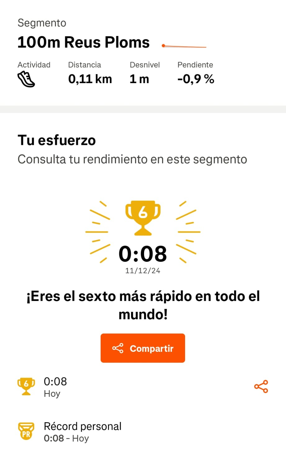 Sexto mejor tiempo del mundo